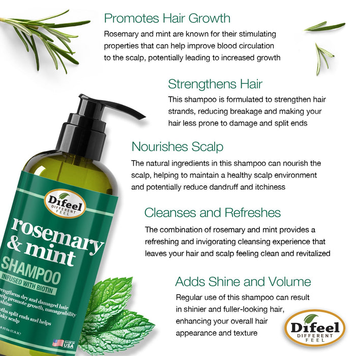 Difeel Rosemary and Mint Hair Strengthening Shampoo with Biotin 33.8 oz.