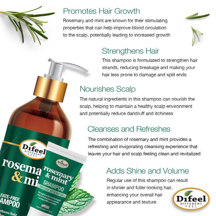 Difeel Rosemary and Mint Hair Shampoo with Biotin - Travel Size 2.5 Ounce