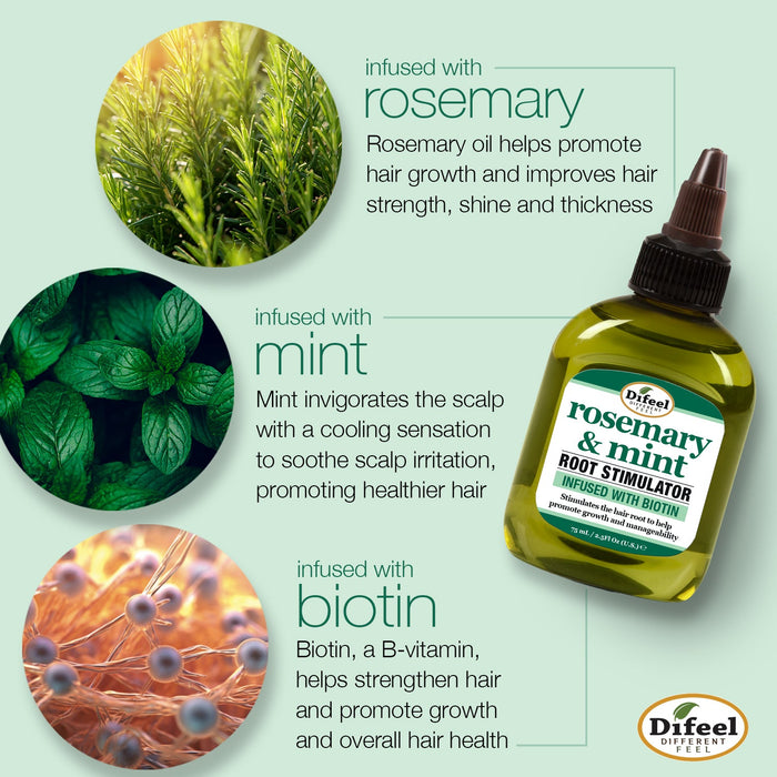 Difeel Rosemary and Mint Root Stimulator with Biotin 2.5 oz.