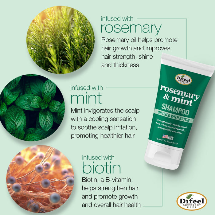 Difeel Rosemary and Mint Hair Shampoo with Biotin - Travel Size 2.5 Ounce