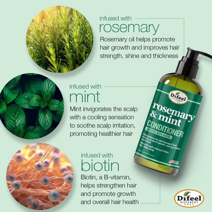 Difeel Elevated Rosemary and Mint Conditioner 33.8 oz.
