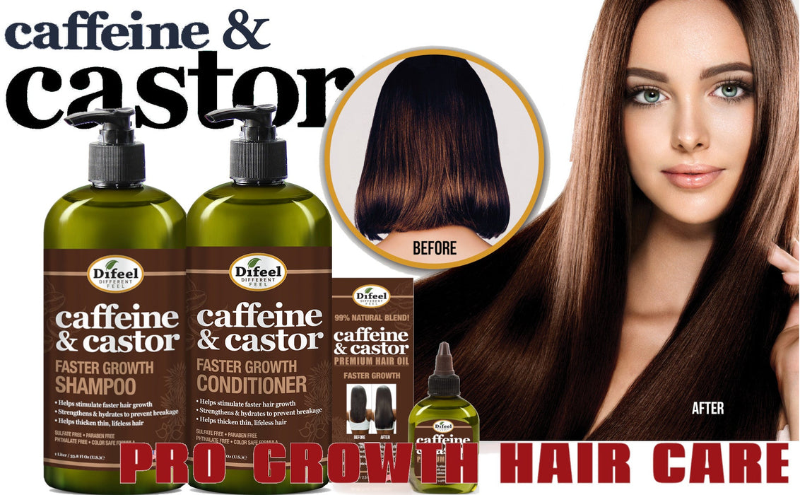 Difeel Caffeine and Castor Faster Growth Hair Mask 12 oz