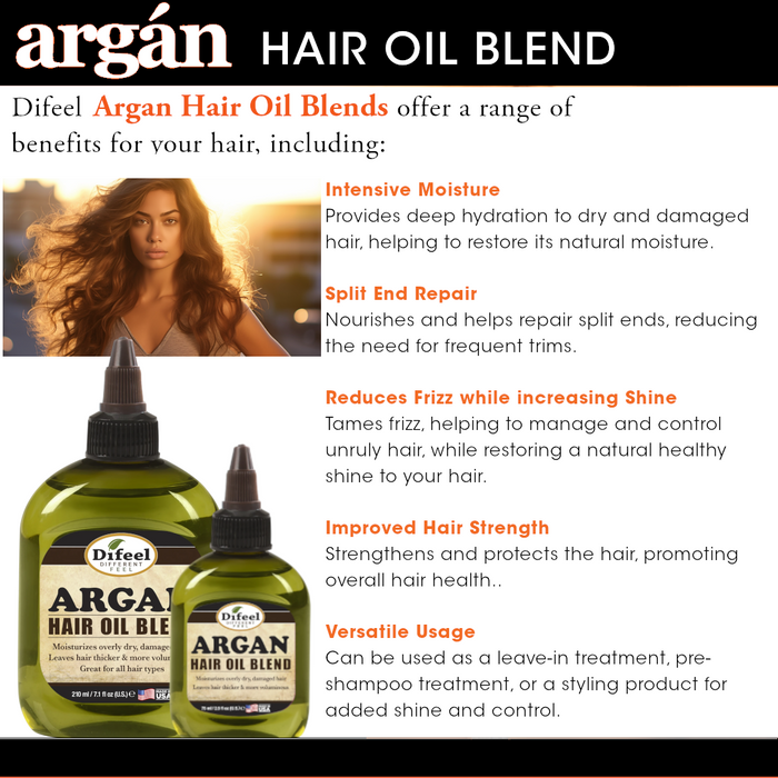 Difeel Argan Oil Hair Oil Blend  2.5 oz. (PACK OF 2)