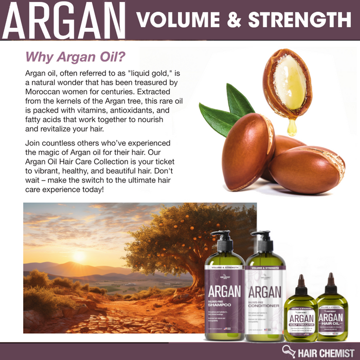 Hair Chemist Volume & Strength Argan Scalp Stimulator 7.1 Ounces.