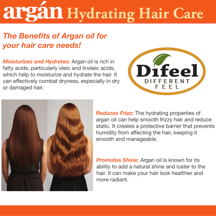 Difeel Argan Hydrating Hair Mask 12 oz.