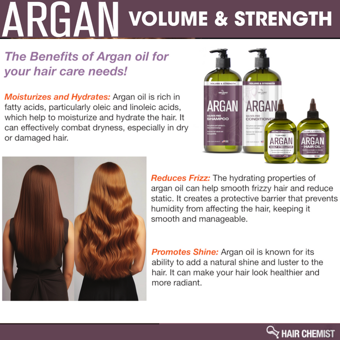 Hair Chemist Volume & Strength Argan Scalp Stimulator 7.1 Ounces.