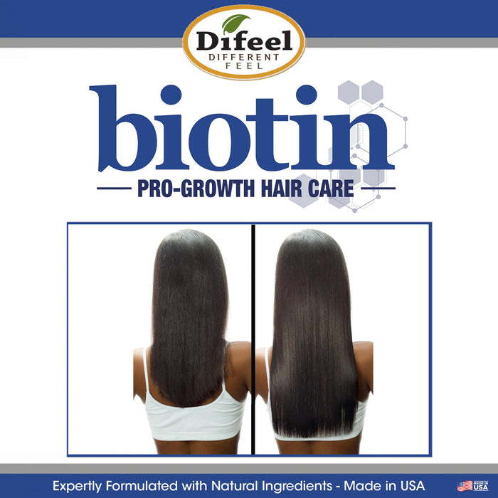 Difeel Biotin Elevated Shampoo and Conditioner LARGE 2-PC Boxed Gift Set - Shampoo 33.8 oz.  and Conditioner 33.8 oz.