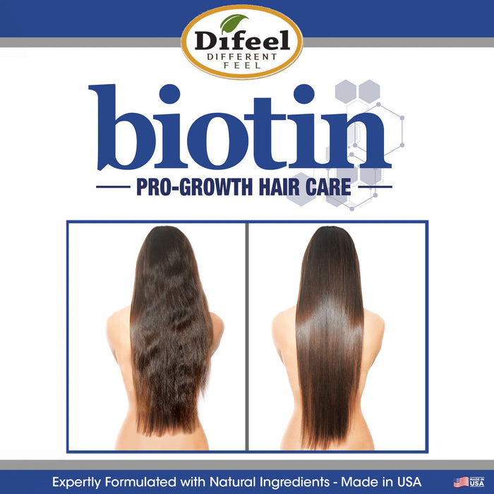 Difeel Biotin Pro-Growth Conditioner 33.8 oz.