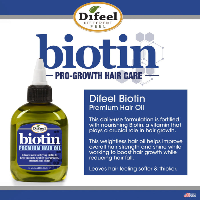 Difeel Biotin Pro-Growth Root Stimulator & Hair OIl 2.5 oz. (2-Piece Boxed Gift Set)