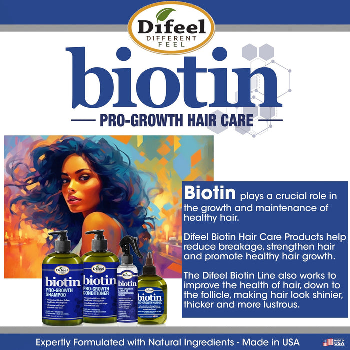 Difeel Biotin Premium Hair Oil - Large 12 oz.