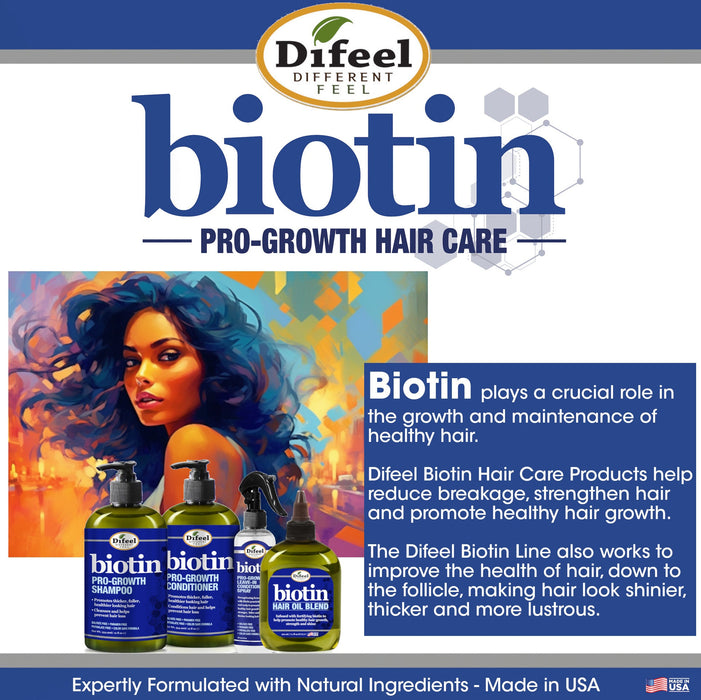Difeel Biotin Hair Oil Blend 7.1 oz. 2-PACK GIFT SET