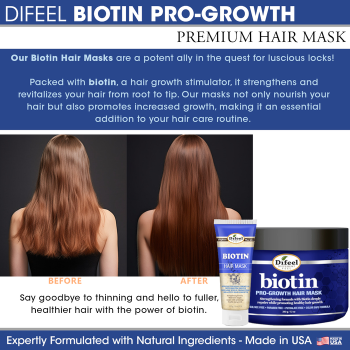 Difeel Biotin Pro-Growth Hair Mask 1.75 oz. Packet