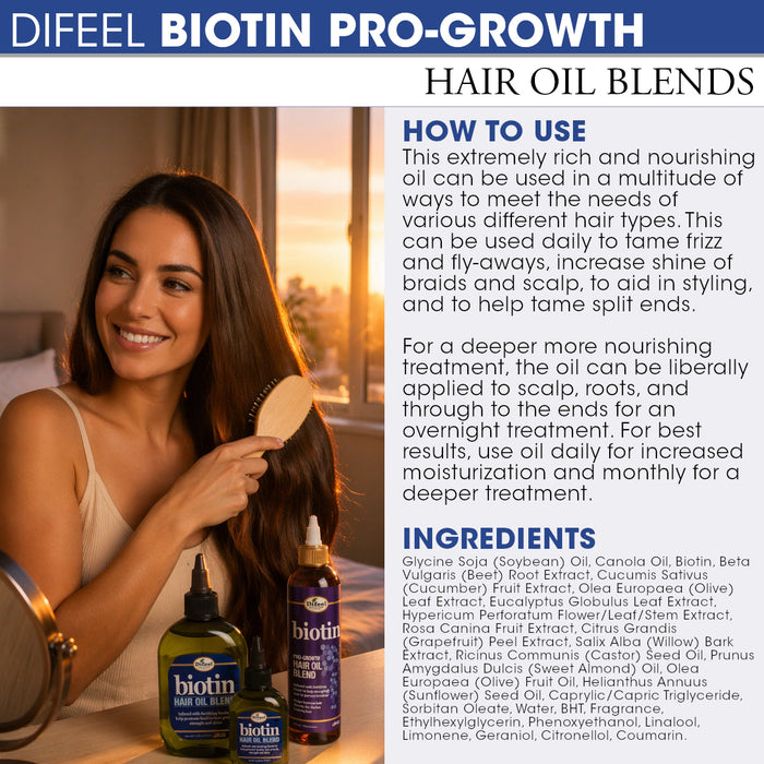 Difeel Biotin Pro-Growth Hair Mask 12 oz. with Biotin Hair Oil Blend 7.1 oz. (2-Piece Set)