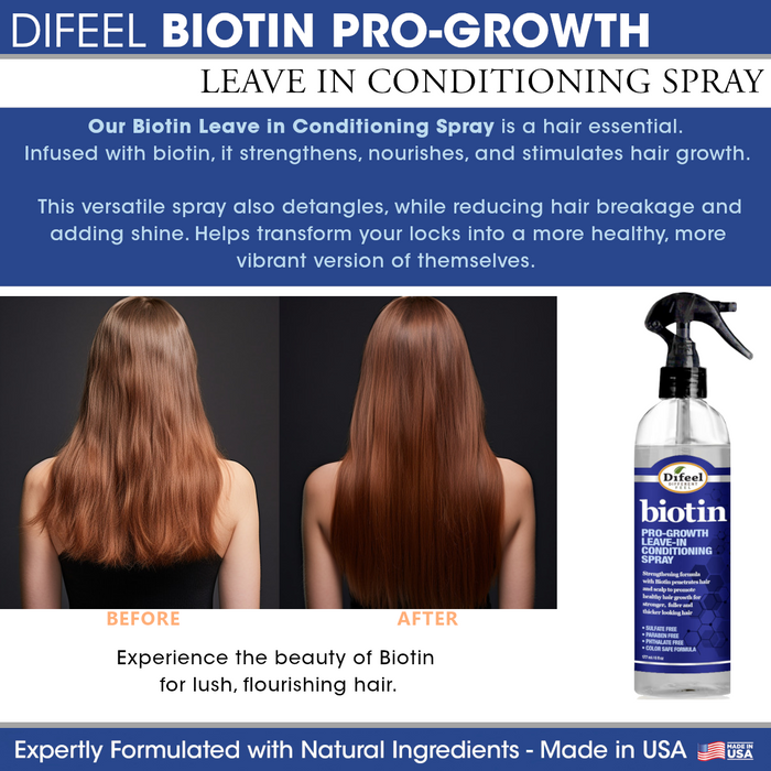 Difeel Biotin Pro-Growth Leave in Conditioning Spray 6 oz.