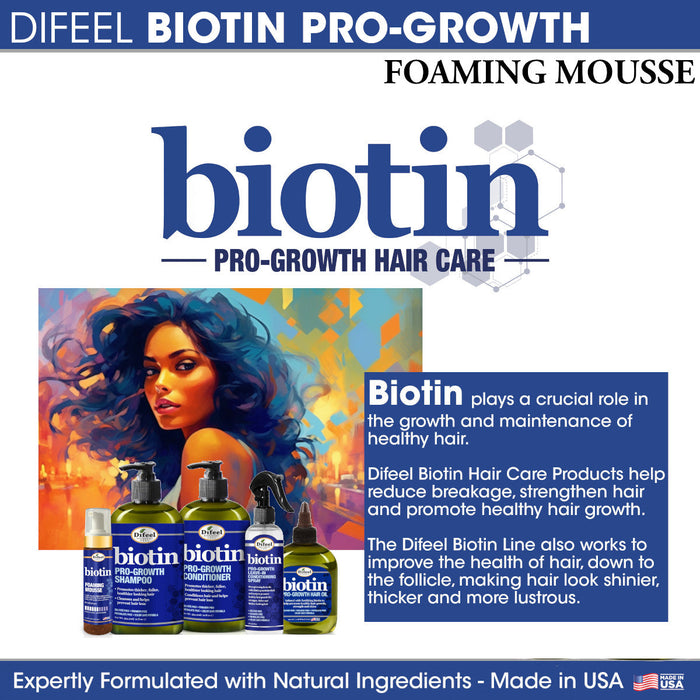 Difeel Biotin Foaming Mousse 8 oz.