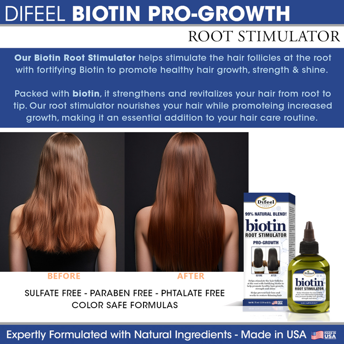 Difeel Biotin Pro-Growth Root Stimulator 7.1 Ounce