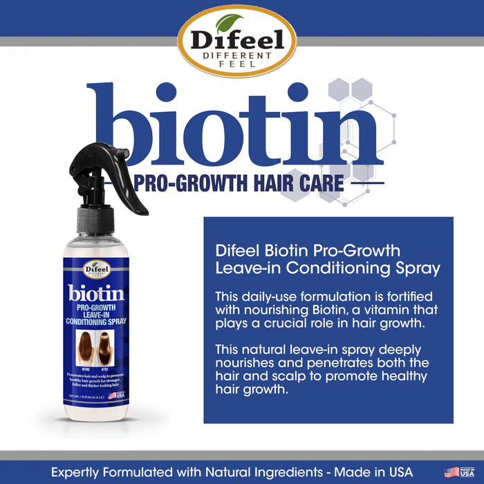 Difeel Biotin Pro-Growth Shampoo, Conditioner & Leave in Conditioning Spray 3-PC Gift Set - Shampoo 33.8 oz., Conditioner 33.8 oz. and Leave in Conditioning Spray 6 oz.
