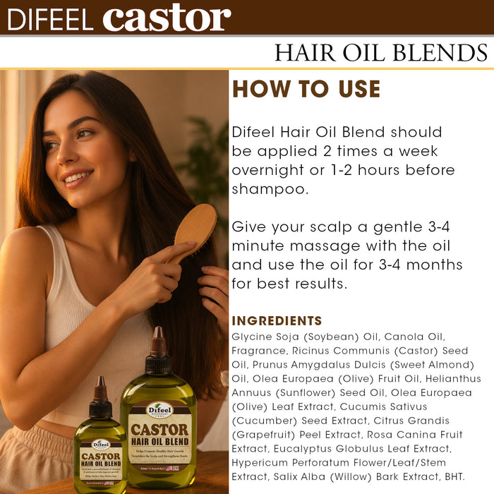 Difeel Castor Pro-Growth & Thicken Hair Oil Blend 7.1 oz. - Deluxe 2-PC Gift Set