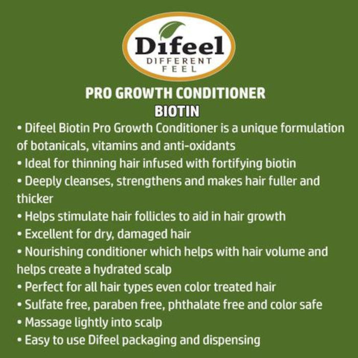 Difeel Biotin Regimen for Hair Growth - 4-Step Shampoo, Condition and Treatment System