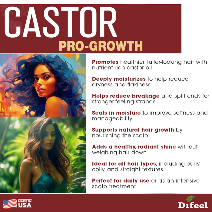 Difeel Elevated Castor Pro-Growth Shampoo 33 oz.