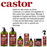 Difeel Castor Pro-Growth Shampoo 12 oz. & Conditioner 12 oz. (2-Piece Gift Set)
