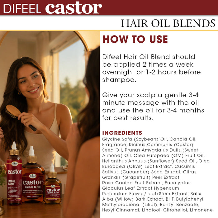 Difeel Castor Oil Mega Care Hair Oil Blend 1.4 oz. (PACK OF 2)