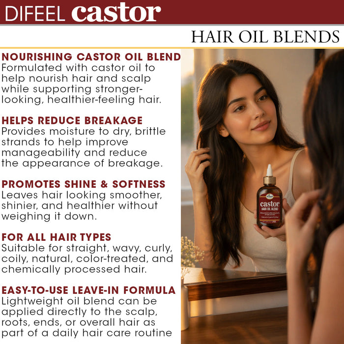Difeel Castor Pro-Growth & Thicken Hair Oil Blend 7.1 oz. - Deluxe 2-PC Gift Set
