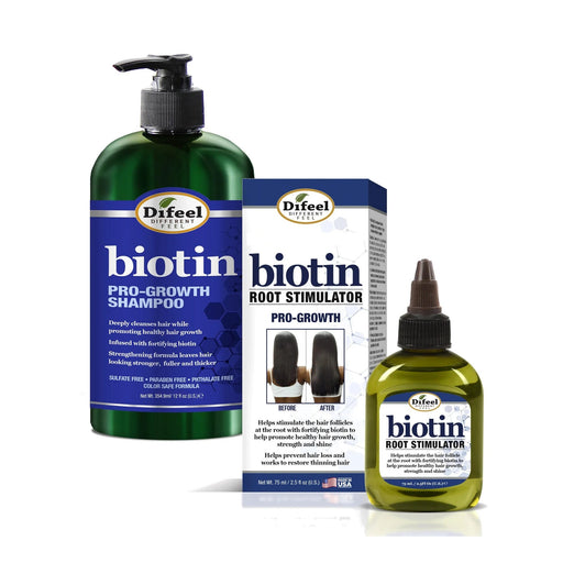 Difeel Biotin 2-PC Cleanse and Treat Hair Growth Set