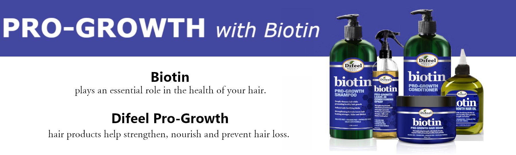 Difeel Biotin Pro-Growth Conditioner 12 oz. (PACK OF 2)