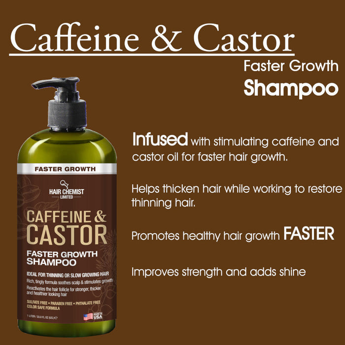 Hair Chemist Caffeine and Castor Faster Growth Large Shampoo, Conditioner 33.8 oz. and Hair Oil 7.1 oz. 3-PC Boxed Gift Set