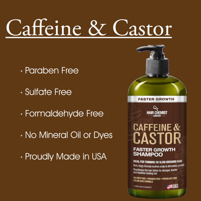 Hair Chemist Caffeine and Castor Faster Growth Large Shampoo, Conditioner 33.8 oz. and Hair Oil 7.1 oz. 3-PC Boxed Gift Set