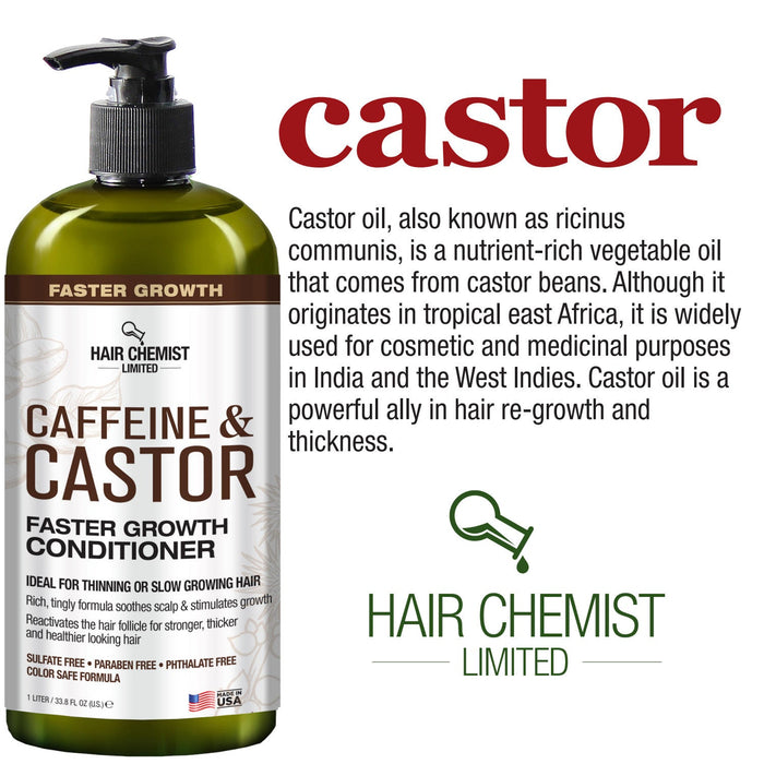 Hair Chemist Caffeine and Castor Faster Growth Large Shampoo, Conditioner 33.8 oz. and Hair Oil 7.1 oz. 3-PC Boxed Gift Set