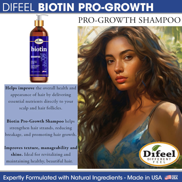 Difeel Elevated Biotin Shampoo 33.8oz, Conditioner 33.8oz & Oil 8oz 3-PC Boxed Gift Set