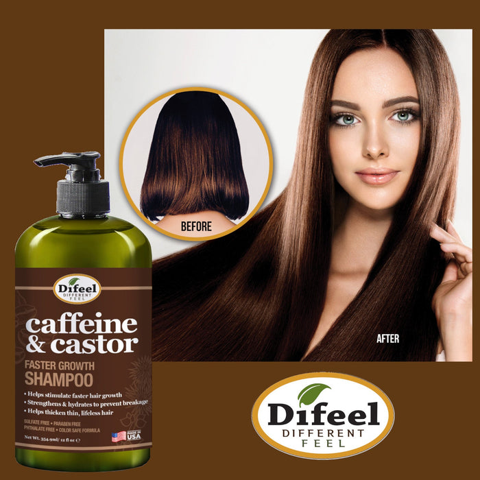 Difeel Caffeine & Castor Shampoo for Faster Hair Growth 12 oz.