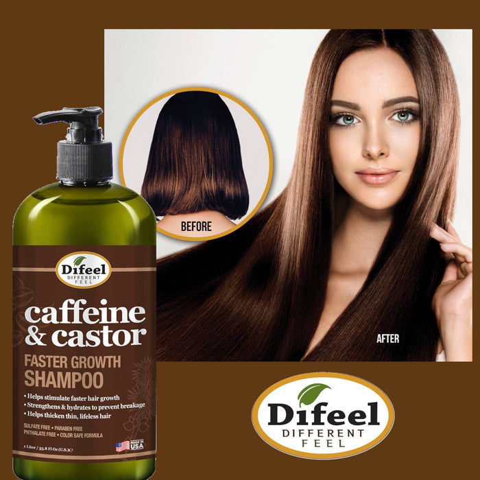 Difeel 3-PC Caffeine & Castor Shampoo, Conditioner & Hair Oil for Faster Hair Growth - with 33.8 oz. Shampoo, 33.8 oz. Conditioner & 7.78 oz. Hair Oil