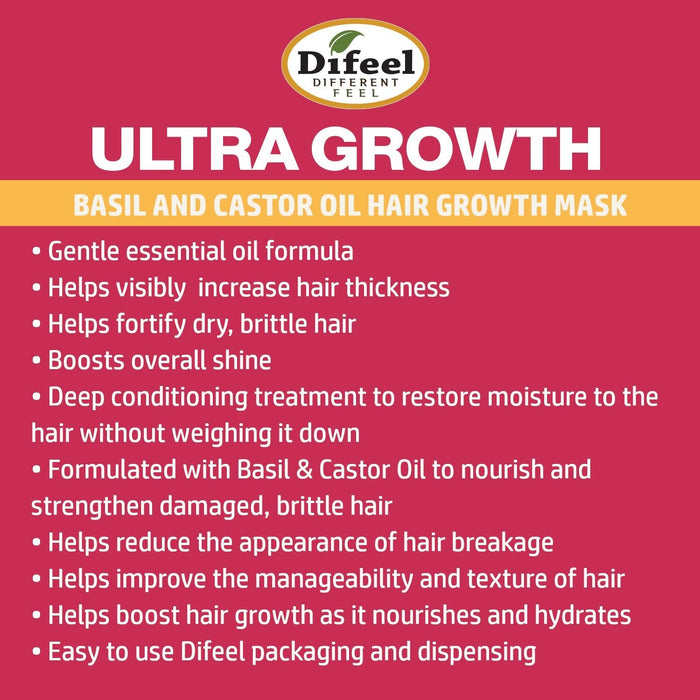 Difeel Ultra Growth Basil & Castor Oil Pro Growth Hair Mask 8 oz. (Pack of 2)