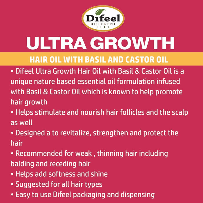 Difeel Ultra Growth Basil & Castor Hair Growth Oil 2.5 oz. (PACK OF 2)