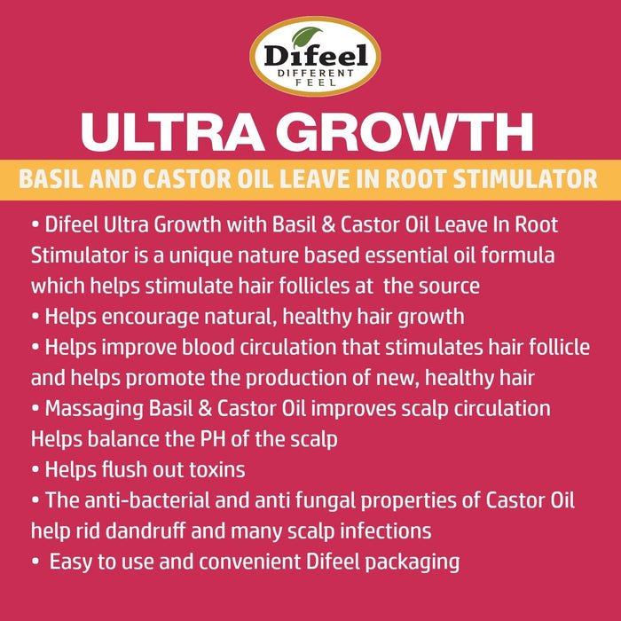 Difeel Ultra Growth Leave-in Root Stimulator 2.5 oz. (PACK OF 2)