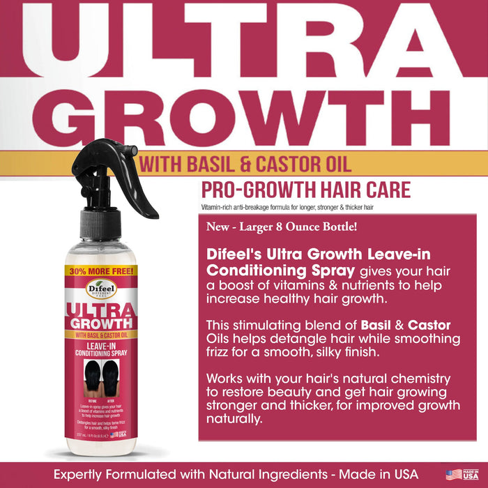 Difeel Ultra Growth Basil & Castor Hair Oil Leave in Conditioning Spray 8 oz. Larger Bottle