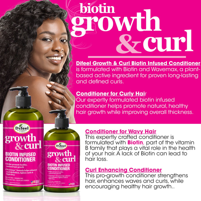 Difeel Growth and Curl Biotin Conditioner - Travel Size 2.5 Ounces