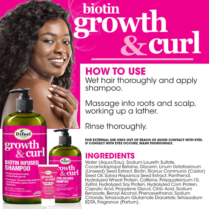 Difeel Growth and Curl Biotin Shampoo - Travel Size 2.5 Ounce