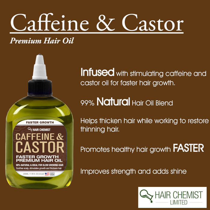 Hair Chemist Caffeine and Castor Faster Growth Large Shampoo, Conditioner 33.8 oz. and Hair Oil 7.1 oz. 3-PC Boxed Gift Set