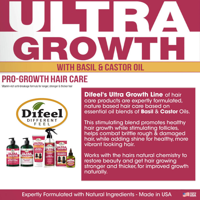 Difeel Ultra Growth Basil & Castor Hair Oil Leave in Conditioning Spray 6 oz.