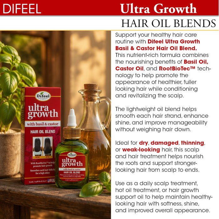 Difeel Ultra Growth Basil & Castor Hair Oil Blend for Growth - Travel Size 2.5 oz. (PACK OF 2)