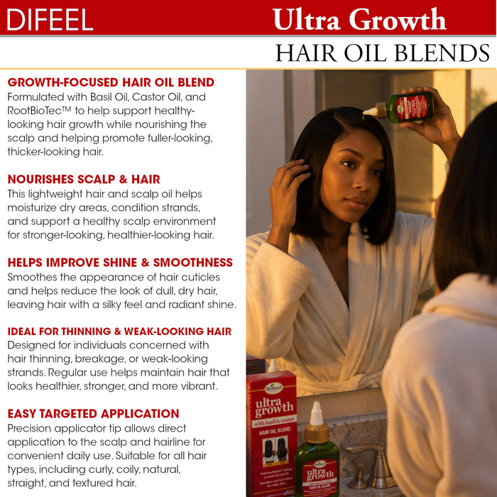Difeel Ultra Growth Basil & Castor Hair Oil Blend for Growth - Travel Size 2.5 oz. (PACK OF 2)