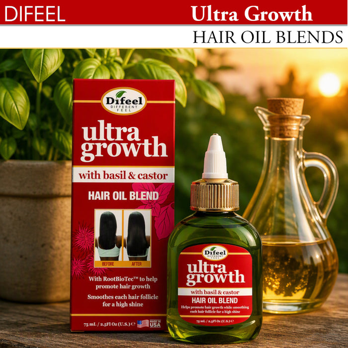 Difeel Ultra Growth Basil & Castor Hair Oil Blend for Growth - Travel Size 2.5 oz.