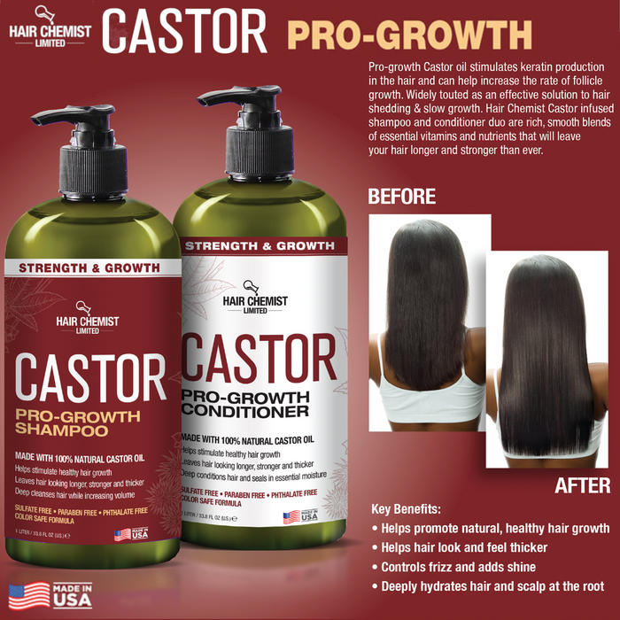 Hair Chemist Castor Pro-Growth Conditioner 33.8 oz.
