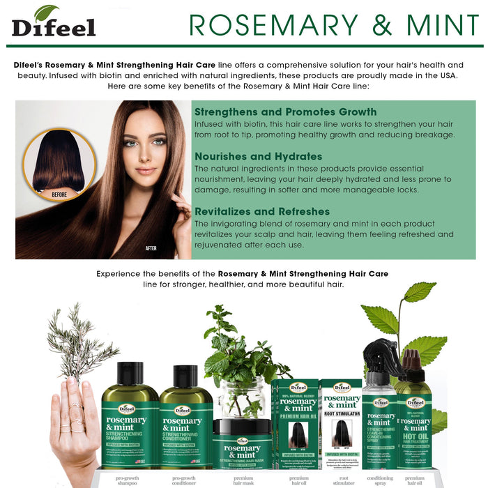 Difeel Rosemary and Mint Sulfate Free Conditioner 33.8 oz.