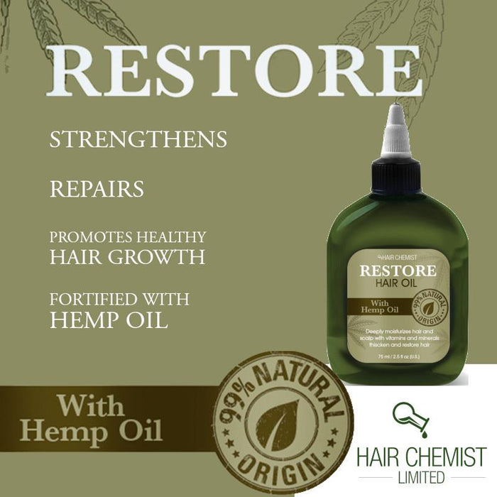 Hair Chemist Solutions Restore Hemp Hair Mask 1 oz. & Bonus Hair Oil Packet