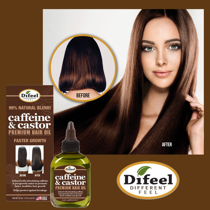 Difeel Caffeine & Castor Premium Hair Oil for Faster Hair Growth 2.5 oz.